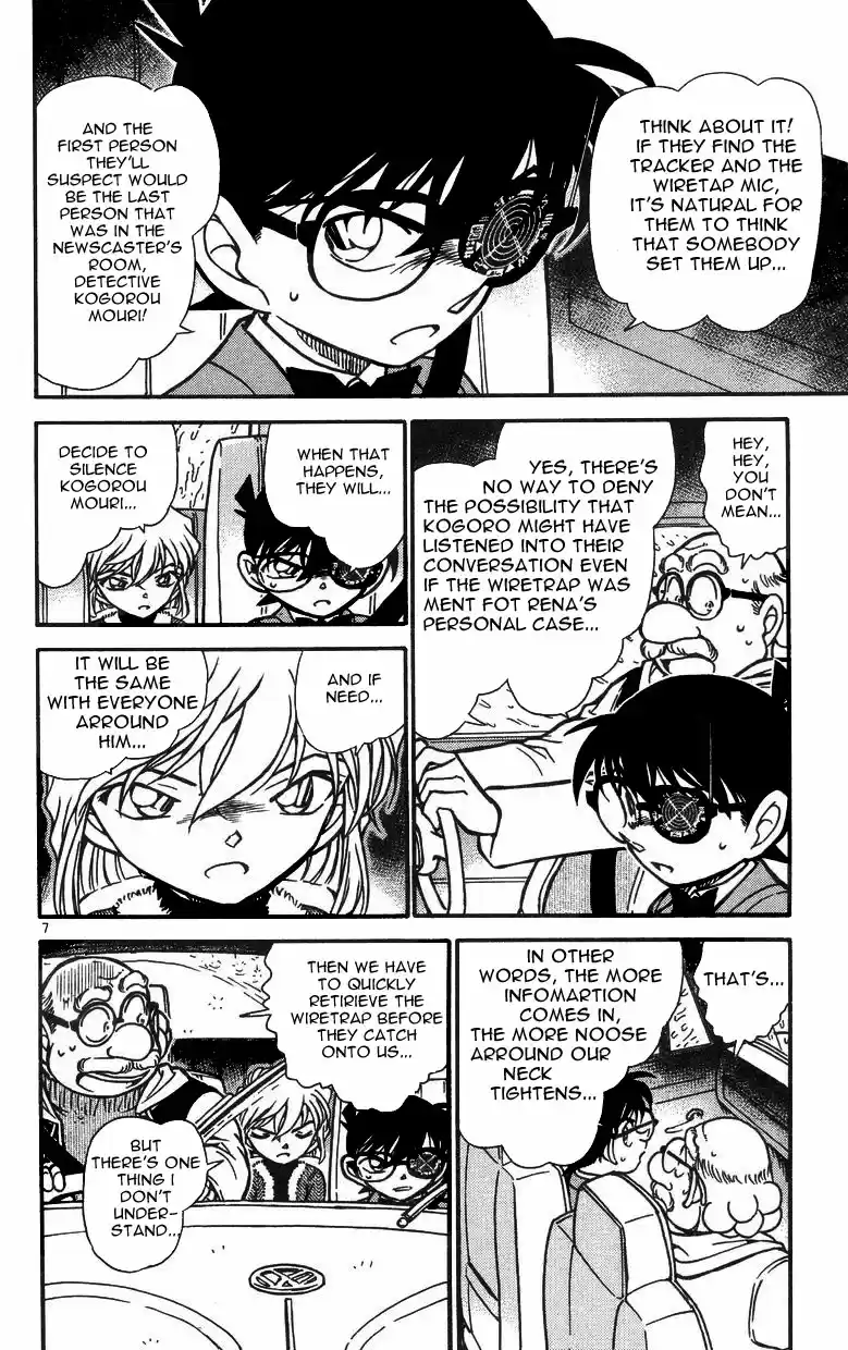 Detective Conan Ch.500