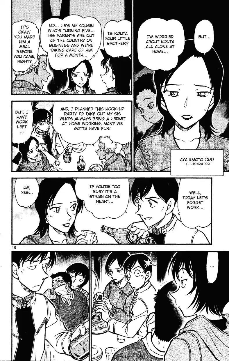 Detective Conan Ch.511