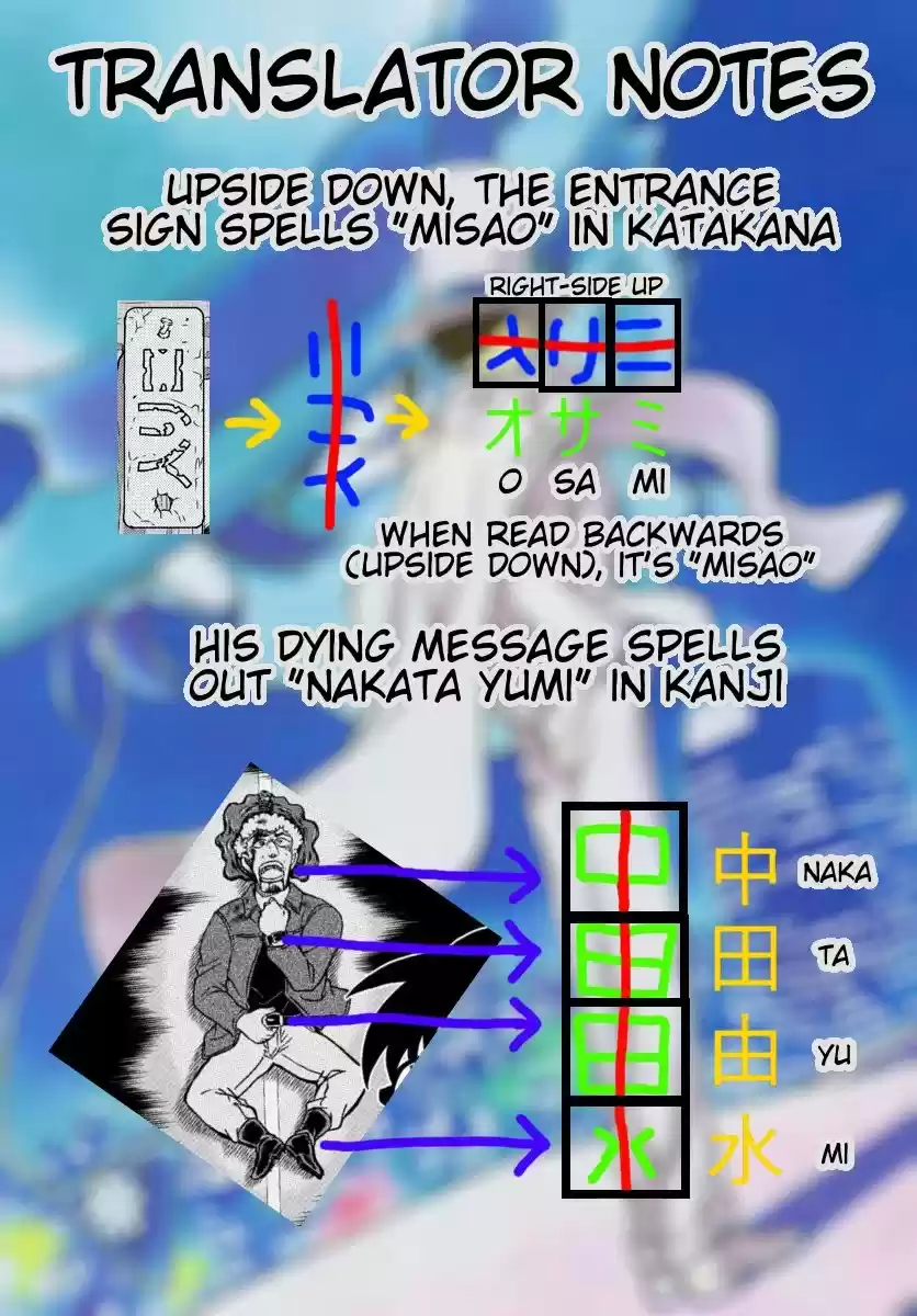 Detective Conan Chapter 1083