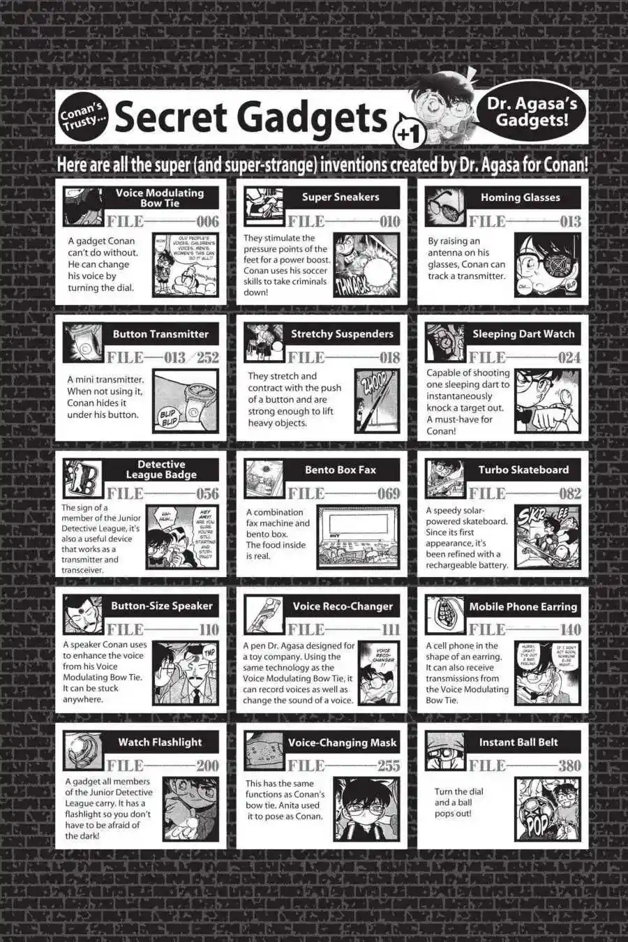 Detective Conan Chapter 510.5