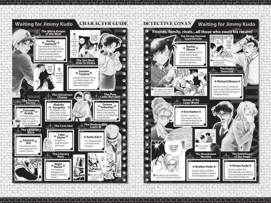 Detective Conan Chapter 510.5