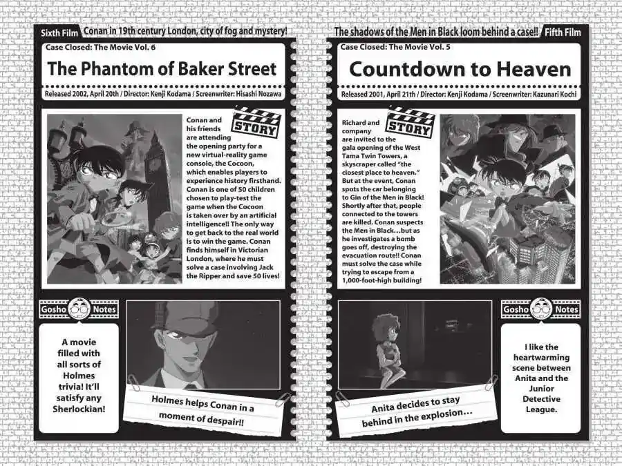 Detective Conan Chapter 553.5