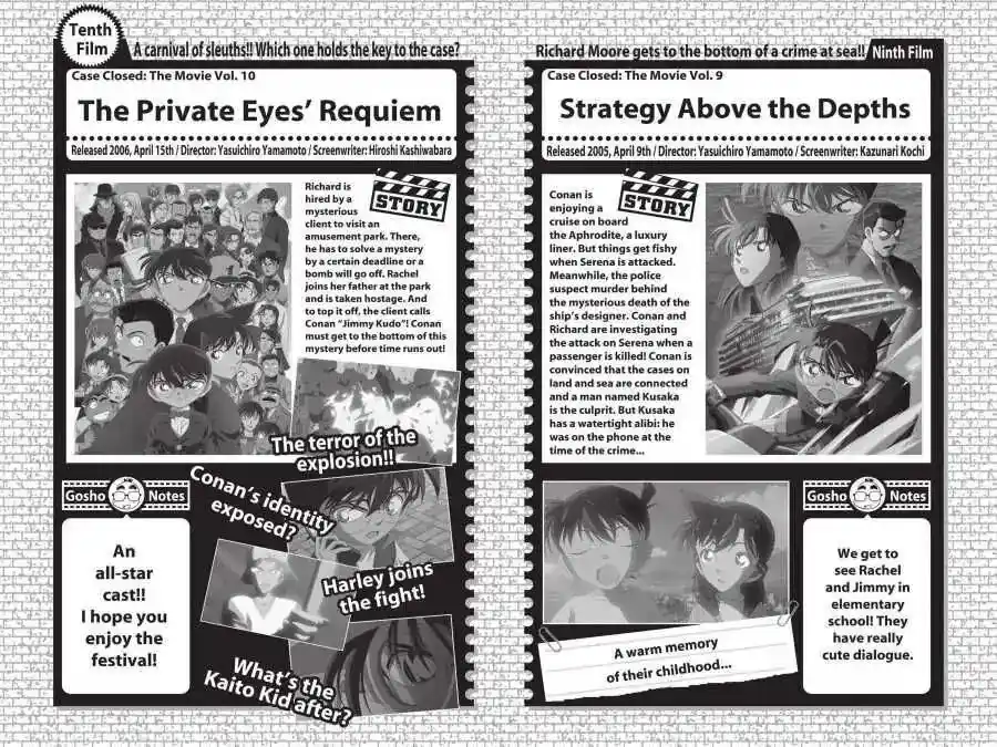 Detective Conan Chapter 553.5