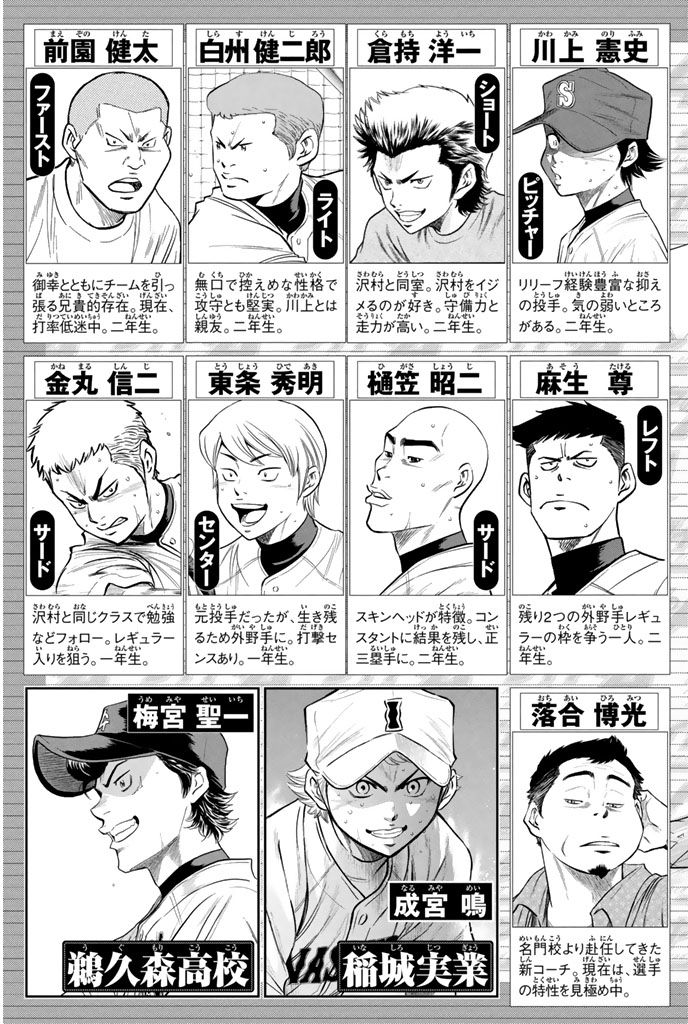 Diamond no Ace 266