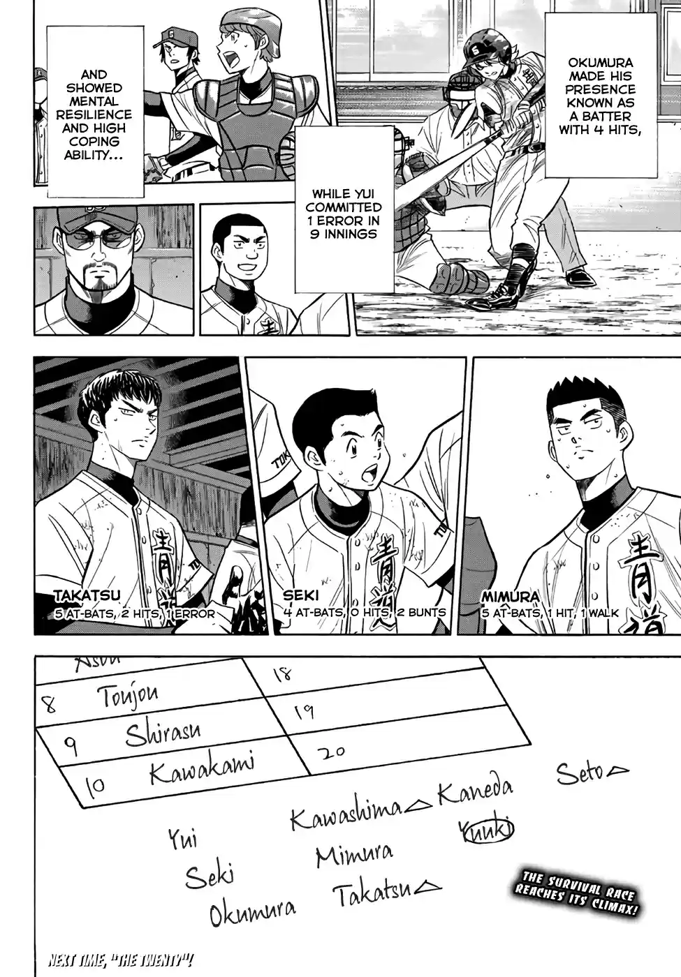 Diamond no Ace Act II Ch. 132 Borderline