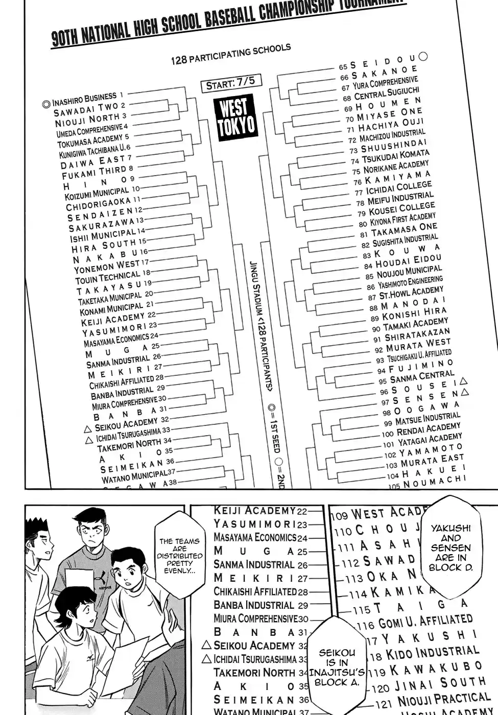 Diamond no Ace Act II Ch. 139 Pyramid