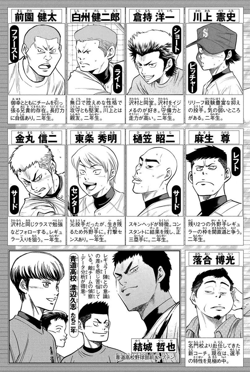 Diamond no Ace Vol.34 Ch.293