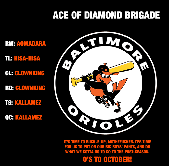 Diamond no Ace Vol.34 Ch.294