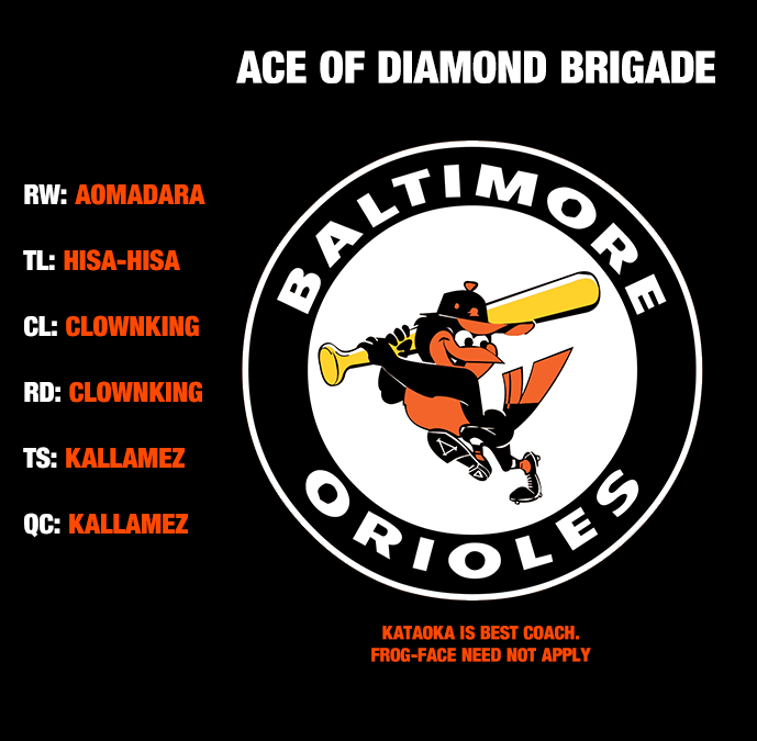 Diamond no Ace Vol.34 Ch.296