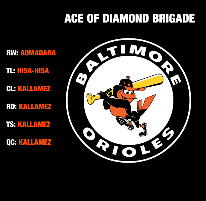 Diamond no Ace Vol.34 Ch.299