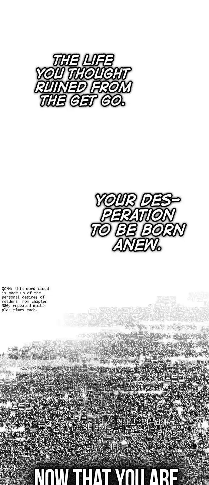 Dice: The Cube That Changes Everything Chapter 381