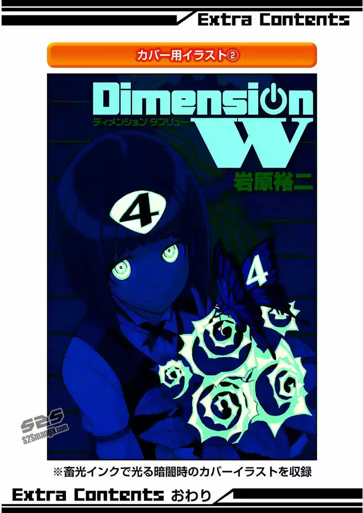 Dimension W 31.5