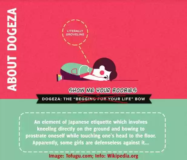 Dogeza De Tanondemita Vol. 1 Ch. 1 ①