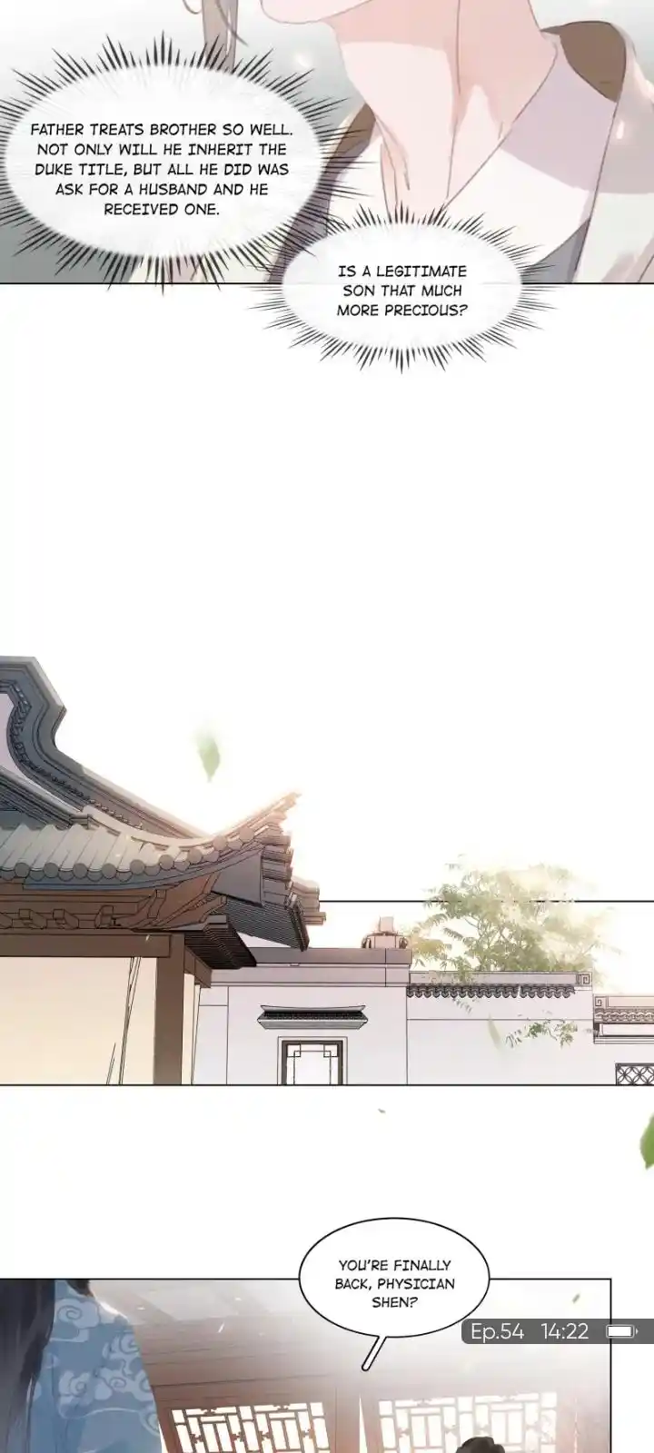 Don't Be Soft Rice Man Chapter 54