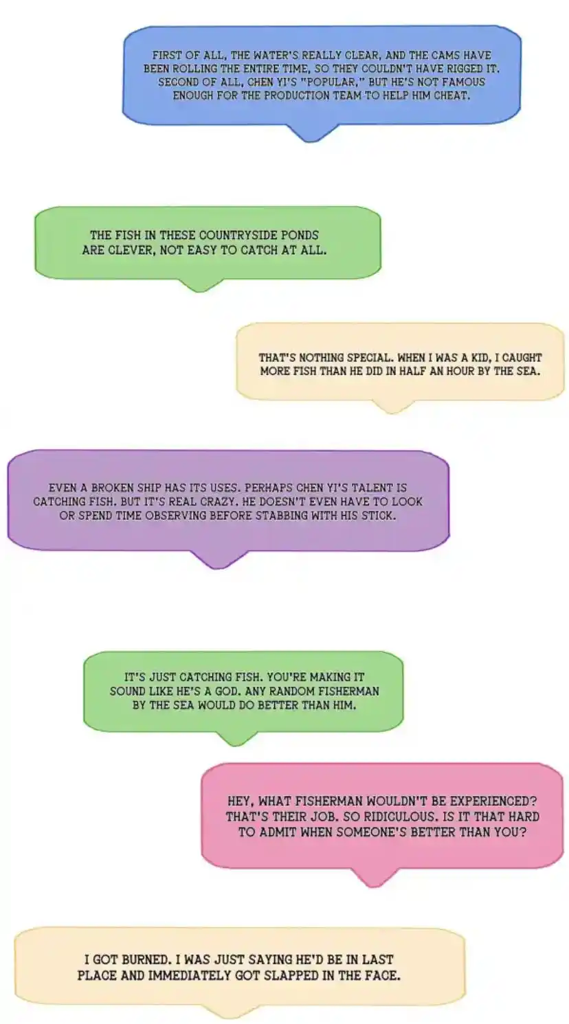 Don't Be Soft Rice Man Chapter 77