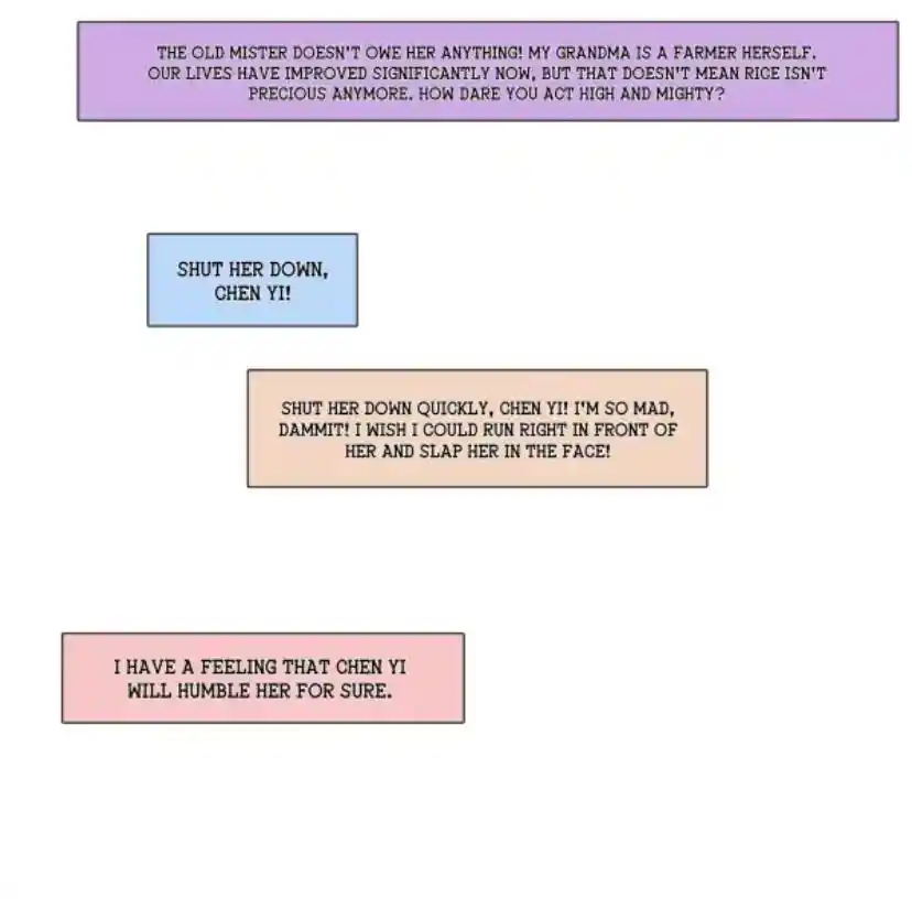 Don't Be Soft Rice Man Chapter 81