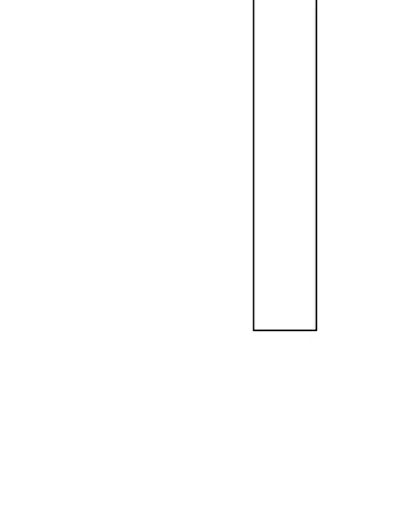 Don't Be Soft Rice Man Chapter 89