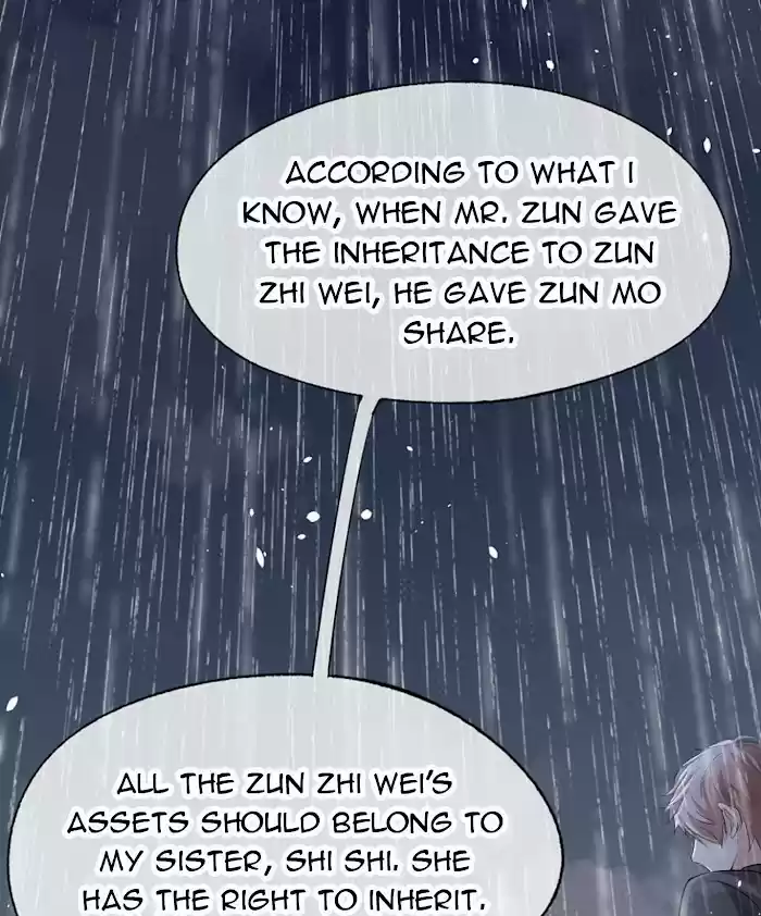 Don't Provoke The Contract Wife Chapter 140