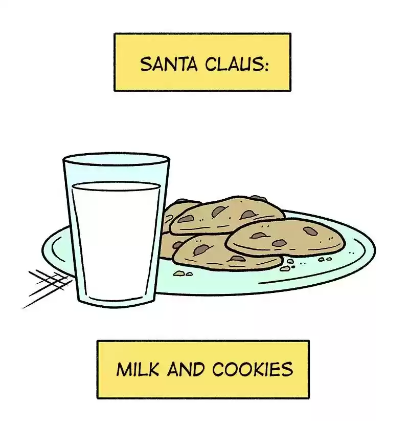 Doodle for Food Chapter 419: