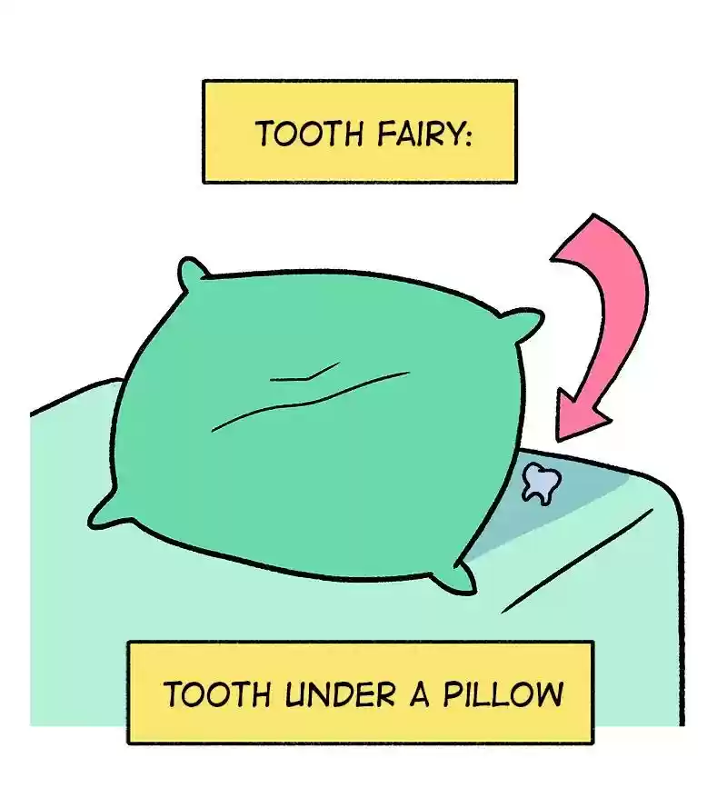 Doodle for Food Chapter 419: