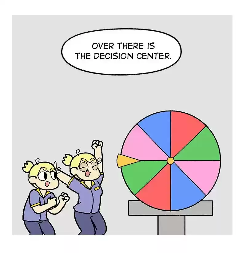 Doodle for Food Chapter 427: