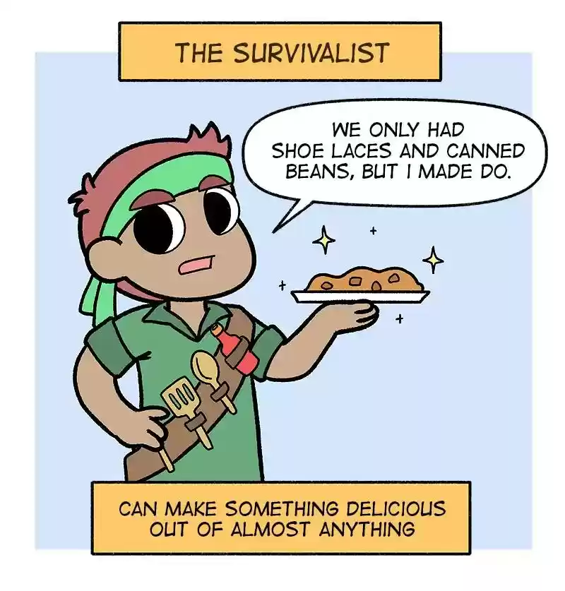 Doodle for Food Chapter 439: