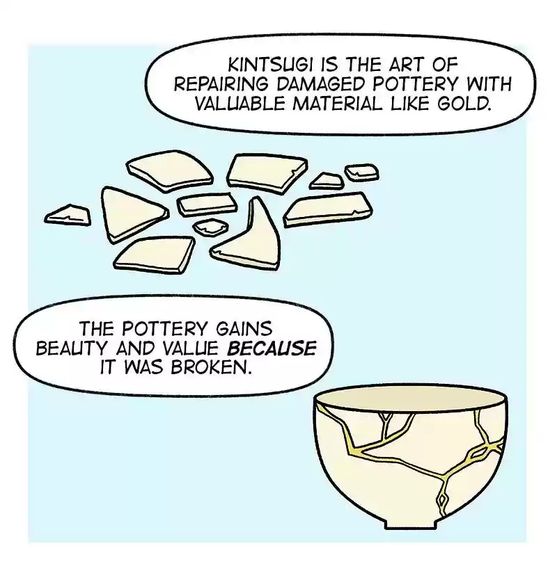 Doodle for Food Chapter 445: