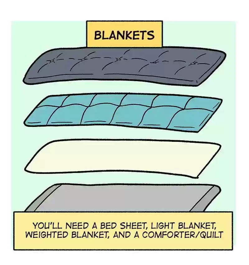 Doodle for Food Chapter 480: