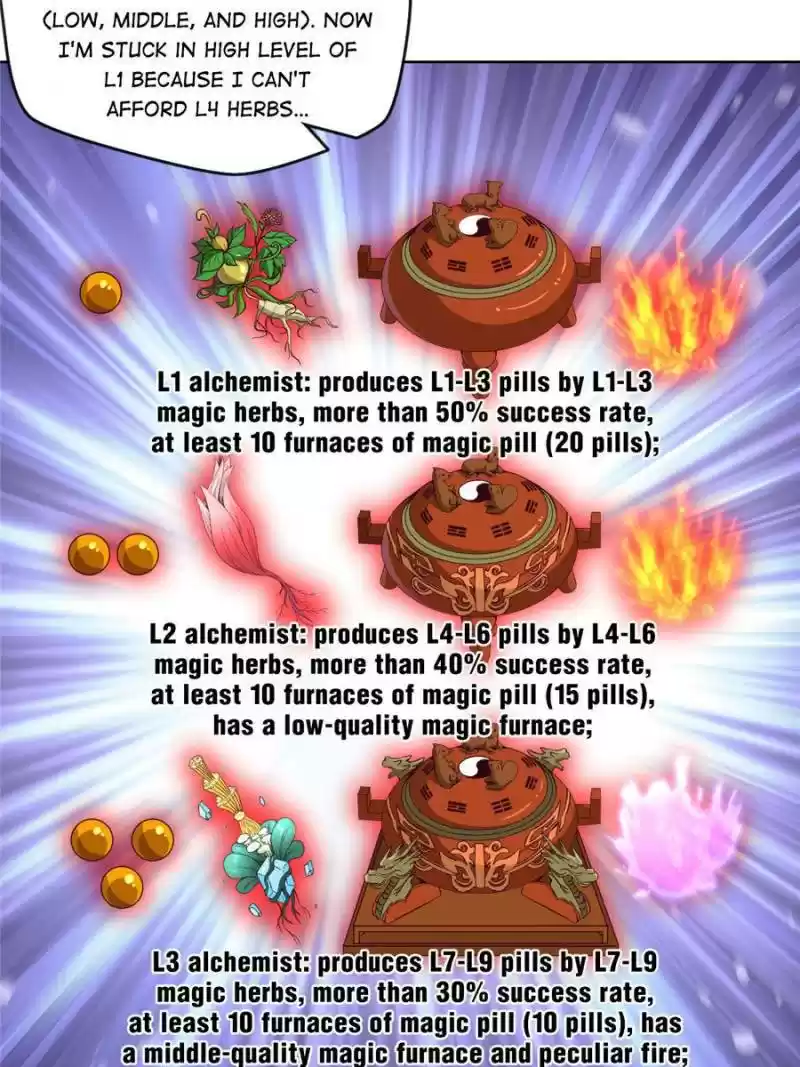 Doomed To Be A King Chapter 42