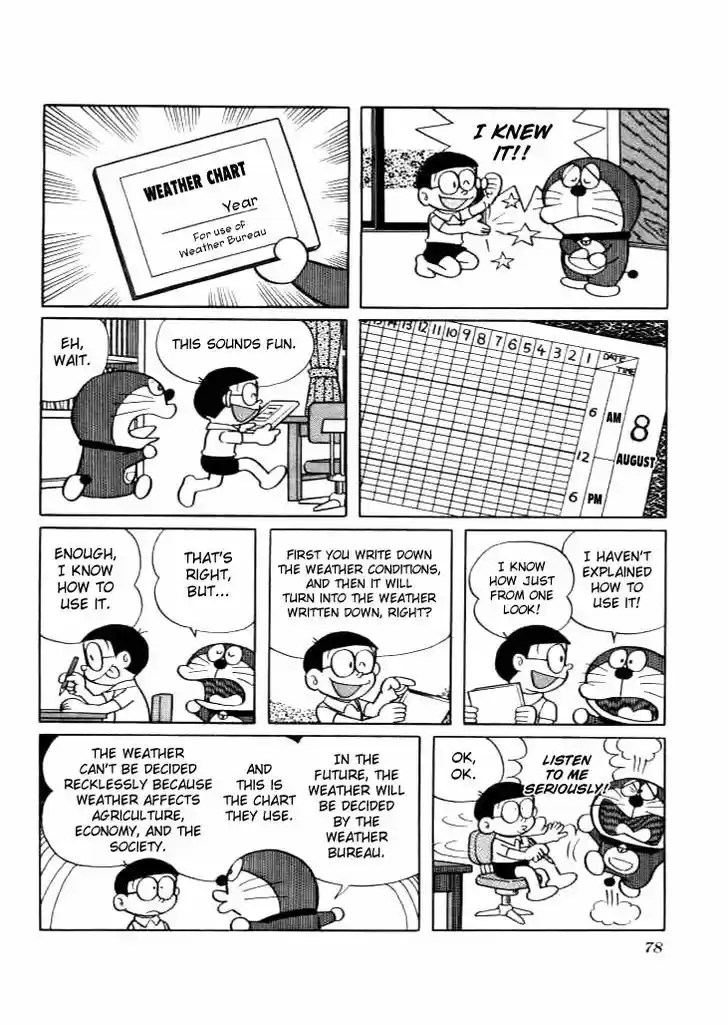 Doraemon 215
