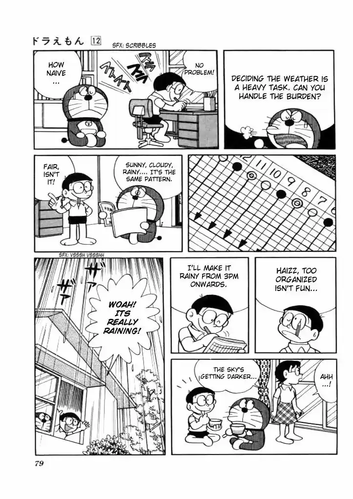 Doraemon 215