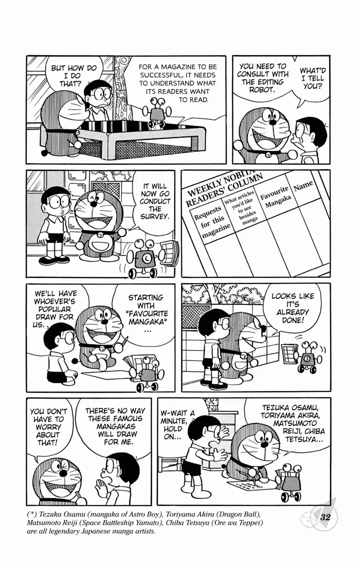 Doraemon 306