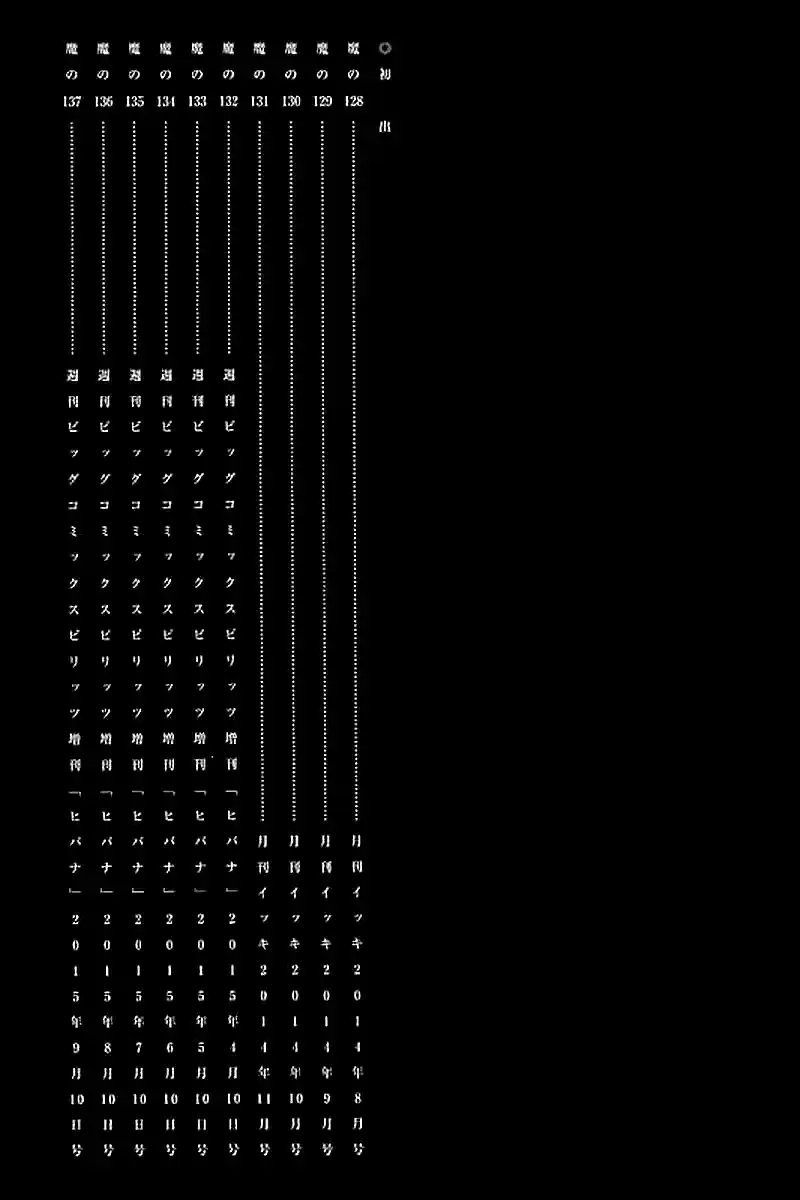 Dorohedoro vol.20 ch.137.5