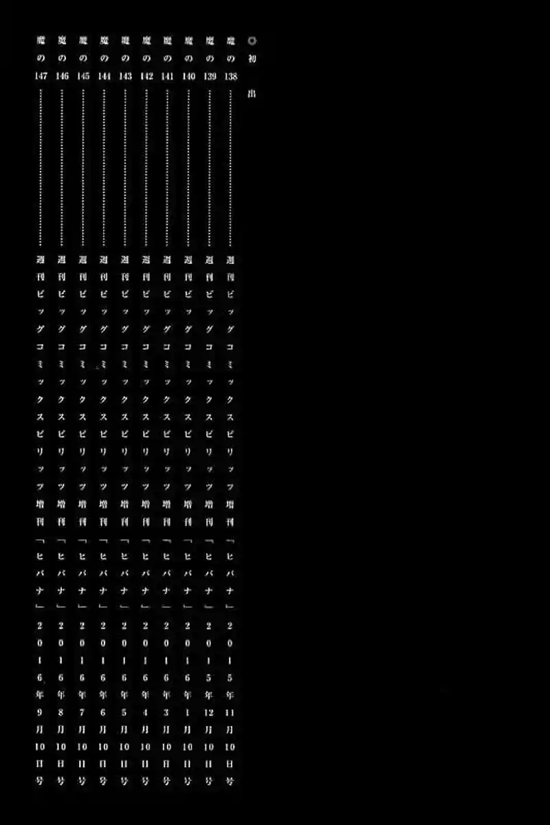 Dorohedoro vol.21 ch.147.5