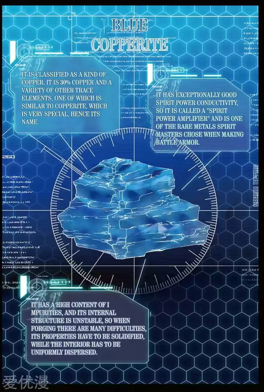 Douluo Dalu 3: The Legend of the Dragon King Chapter 96: