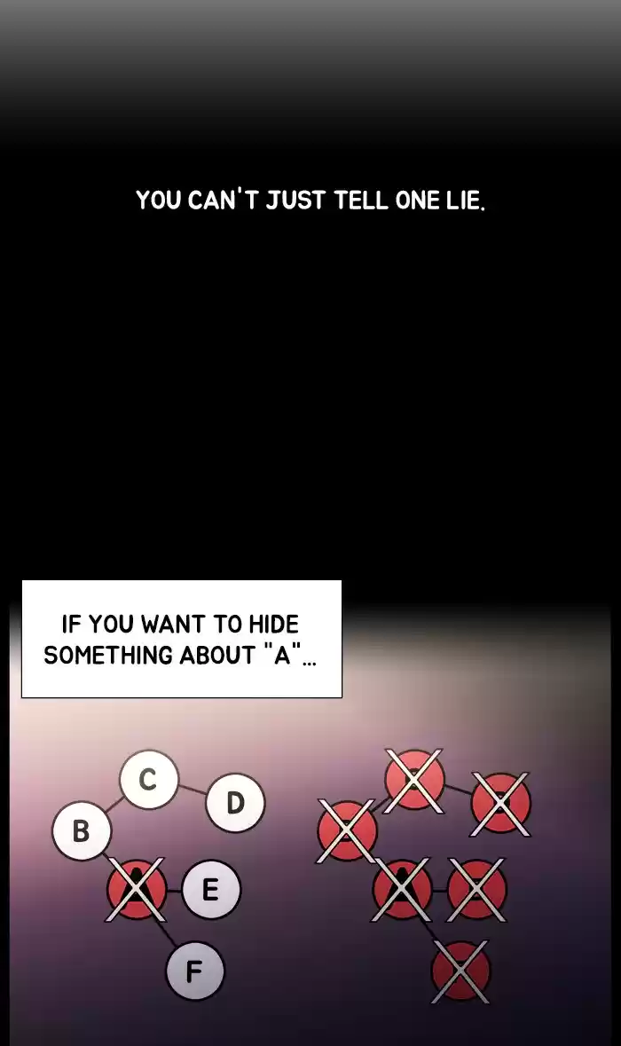 Dr. Frost Chapter 164