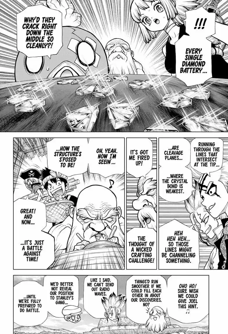 Dr. Stone ch.185
