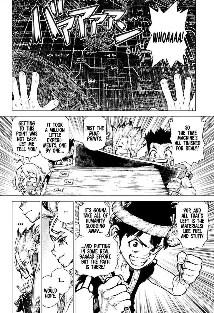 Dr. Stone Ch.232.6