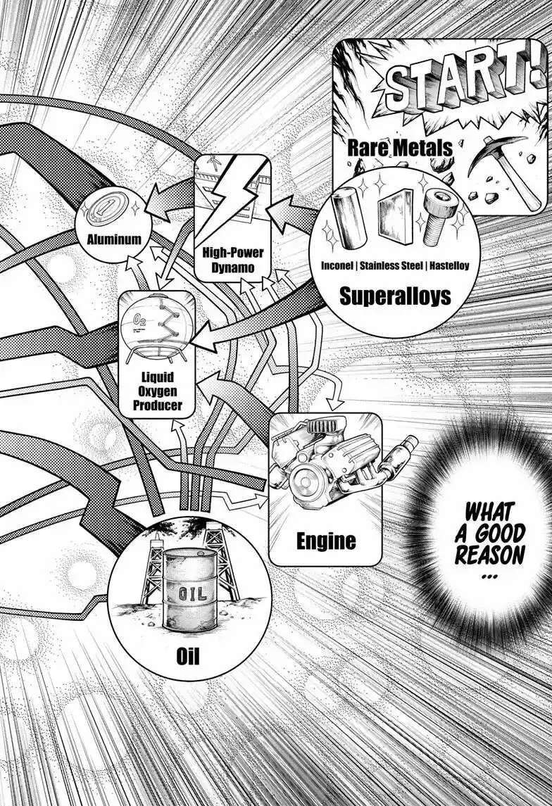 Dr. Stone Chapter 198