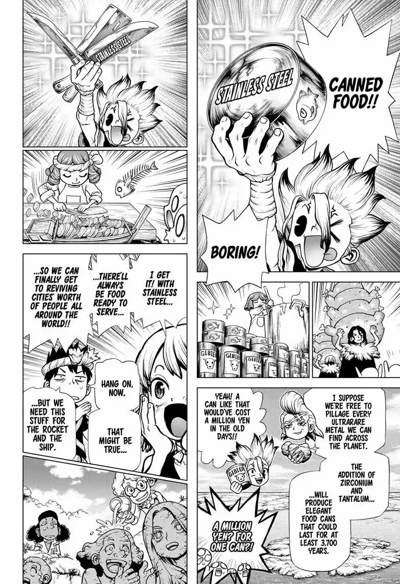 Dr. Stone Chapter 199