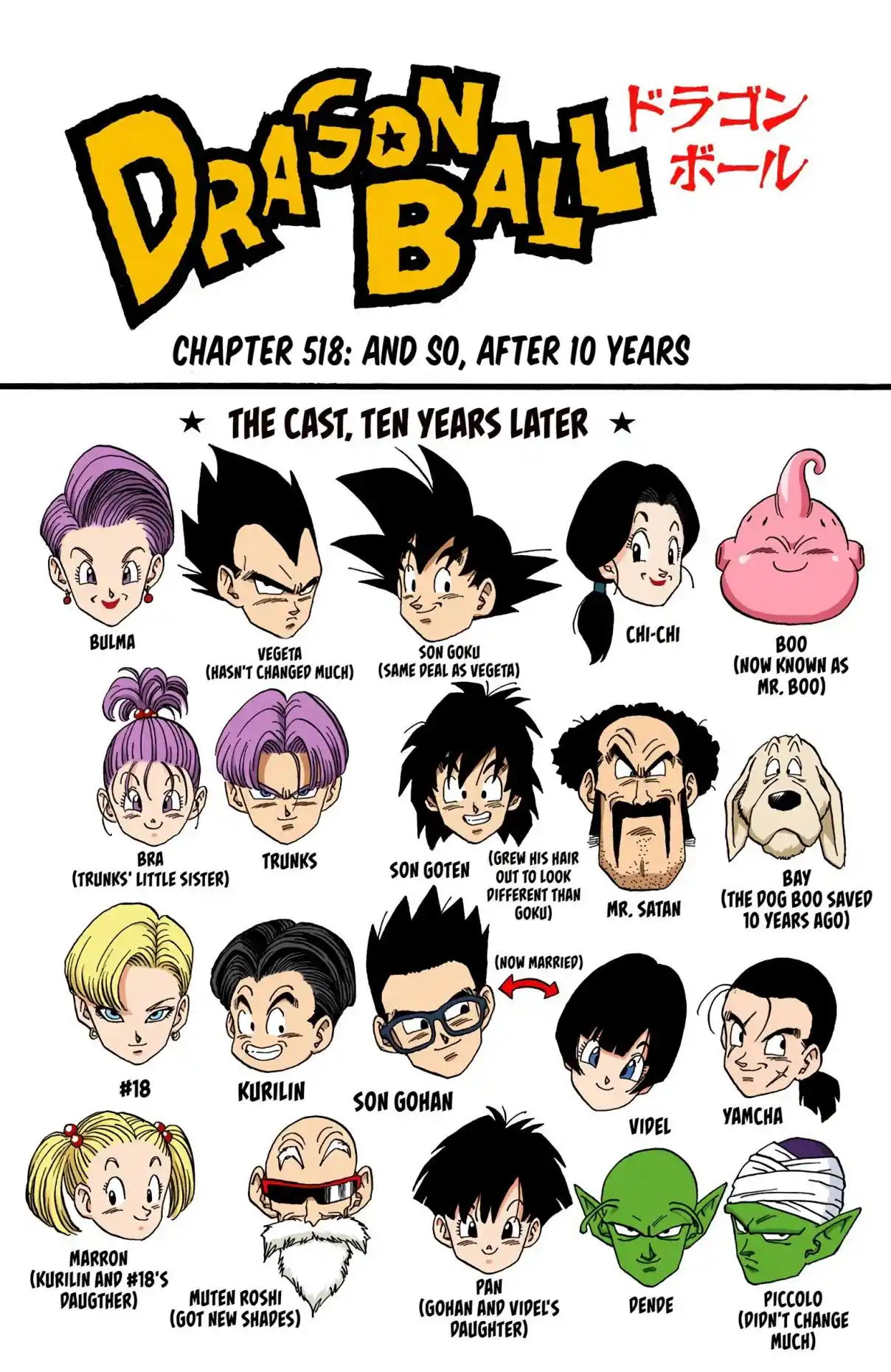 Dragon Ball - Digital Colored Comics 518