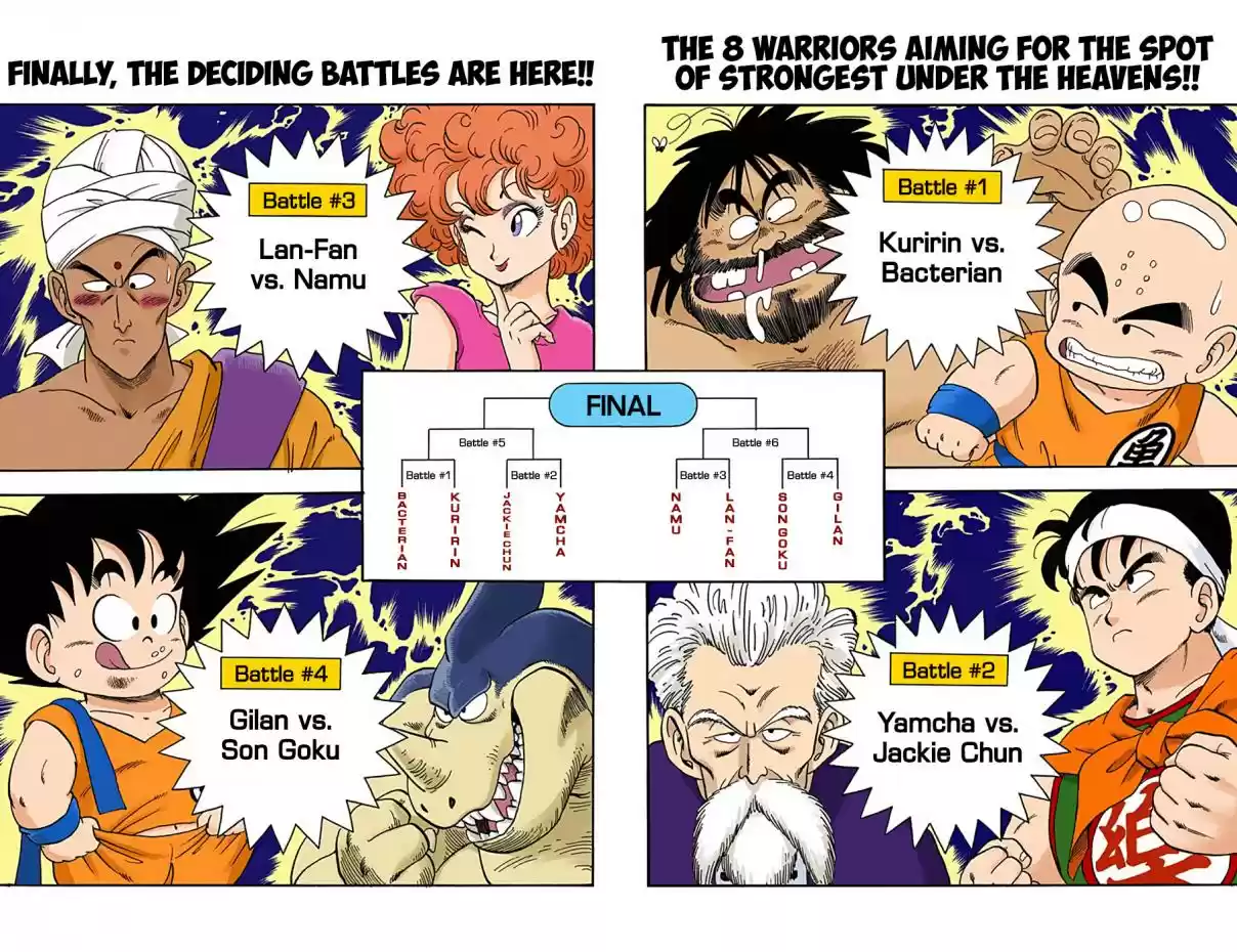 Dragon Ball Digital Colored Comics Vol. 3 Ch. 35 The Match Ups Decided!!