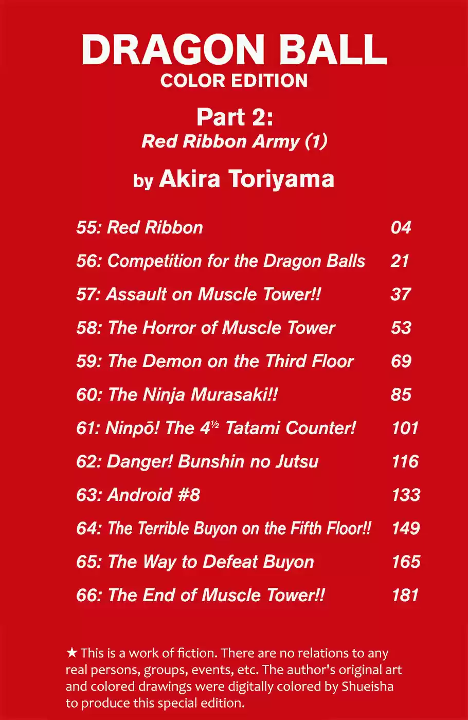 Dragon Ball Full Color Edition Vol. 5 Ch. 55 Red Ribbon