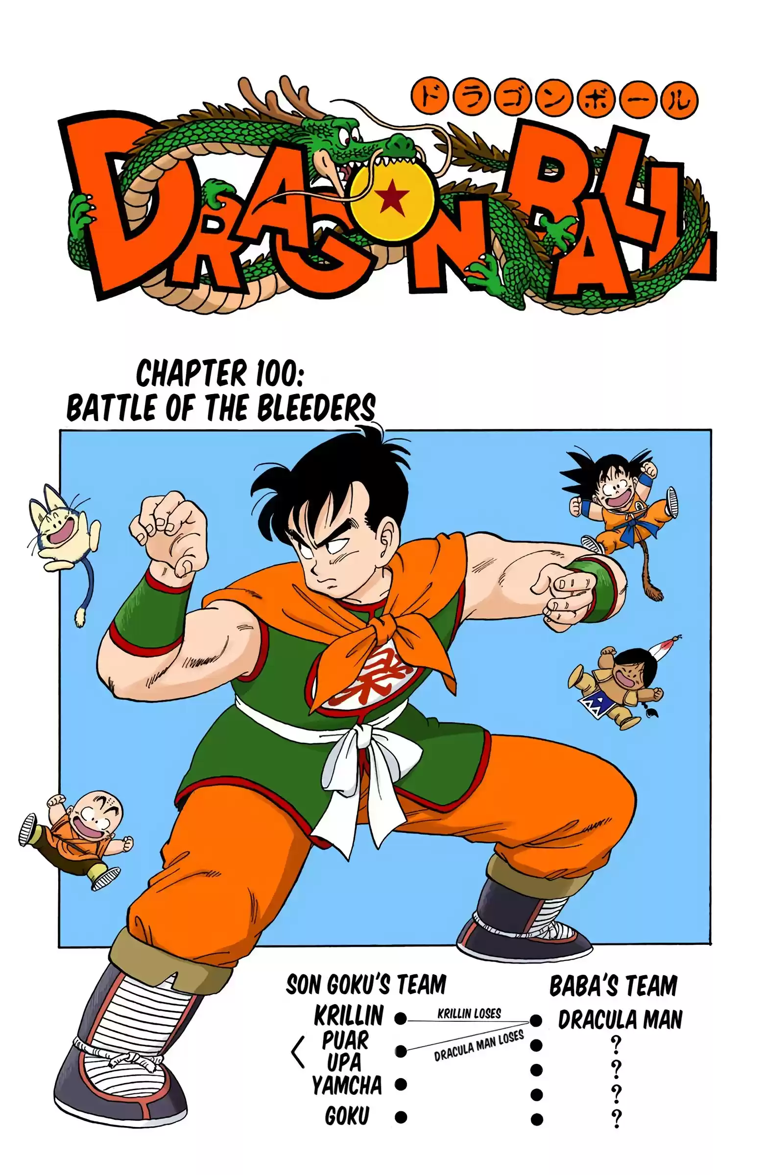 Dragon Ball - Full Color Edition Vol.8 Chapter 100: Battle Of The Bleeders