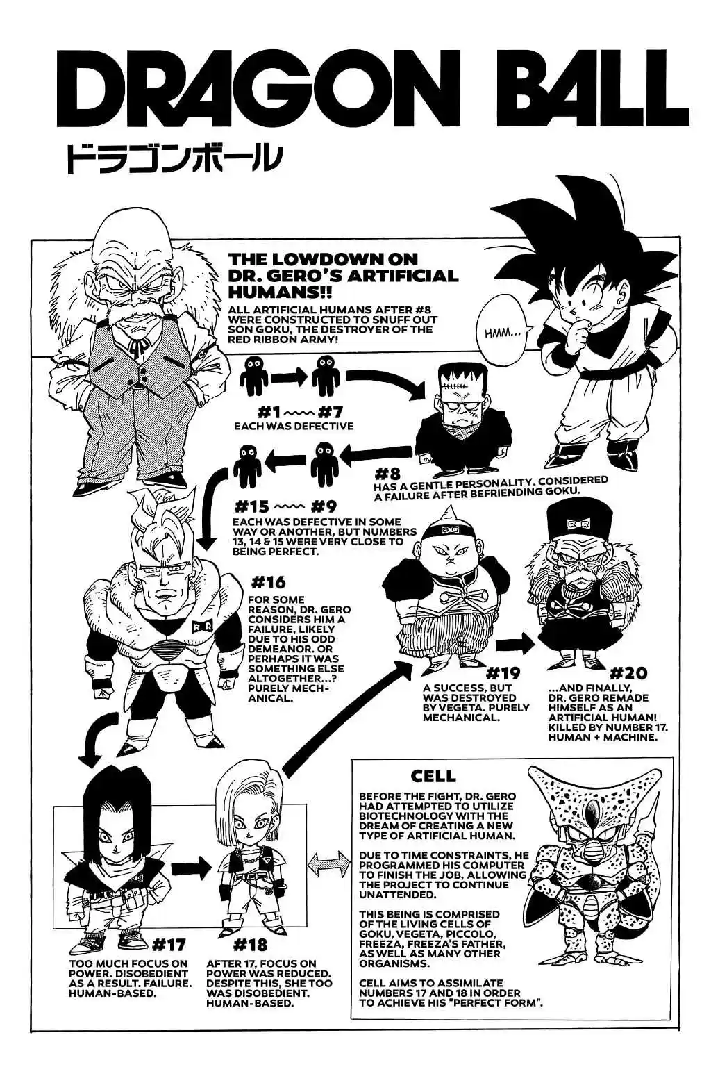 Dragon Ball Vol. 31 Ch. 367 Piccolo vs. Android 17