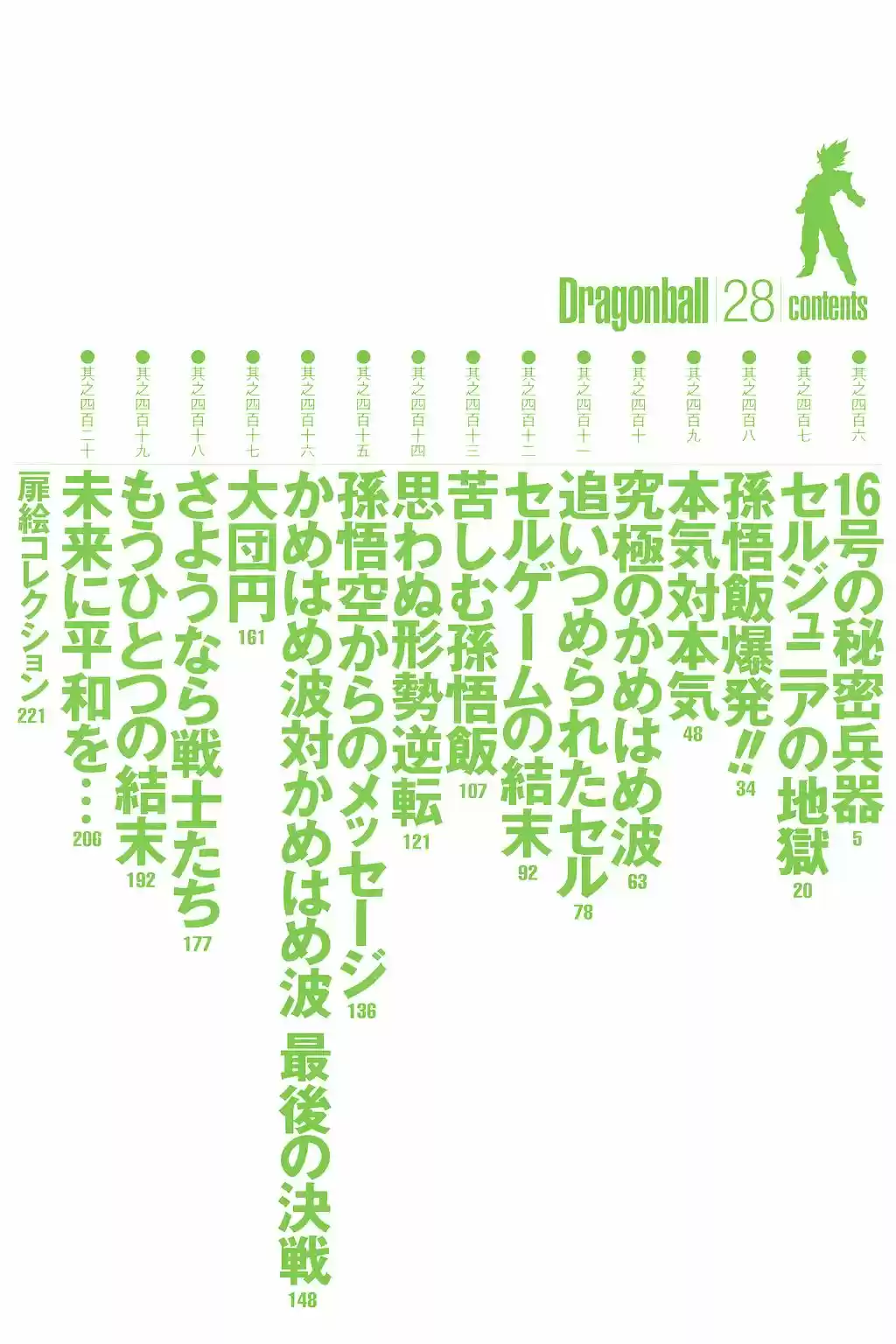 Dragon Ball Vol. 34 Ch. 406 #16's Secret Weapon