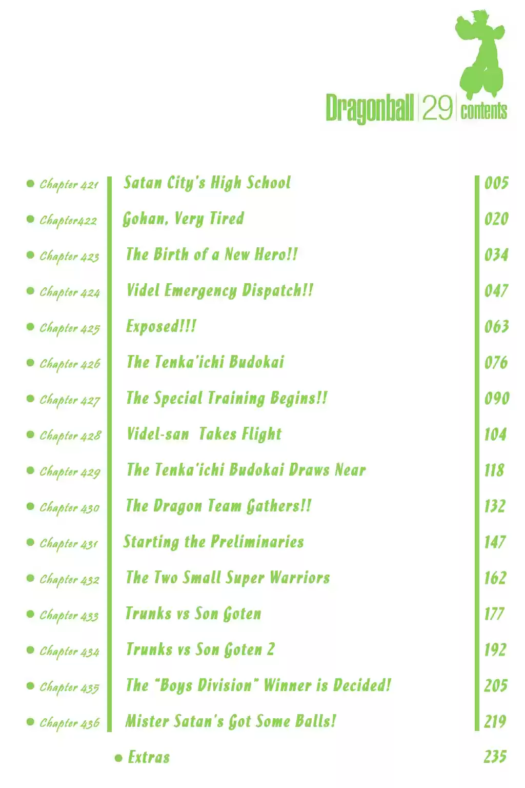 Dragon Ball Vol. 36 Ch. 421 Satan City's High School