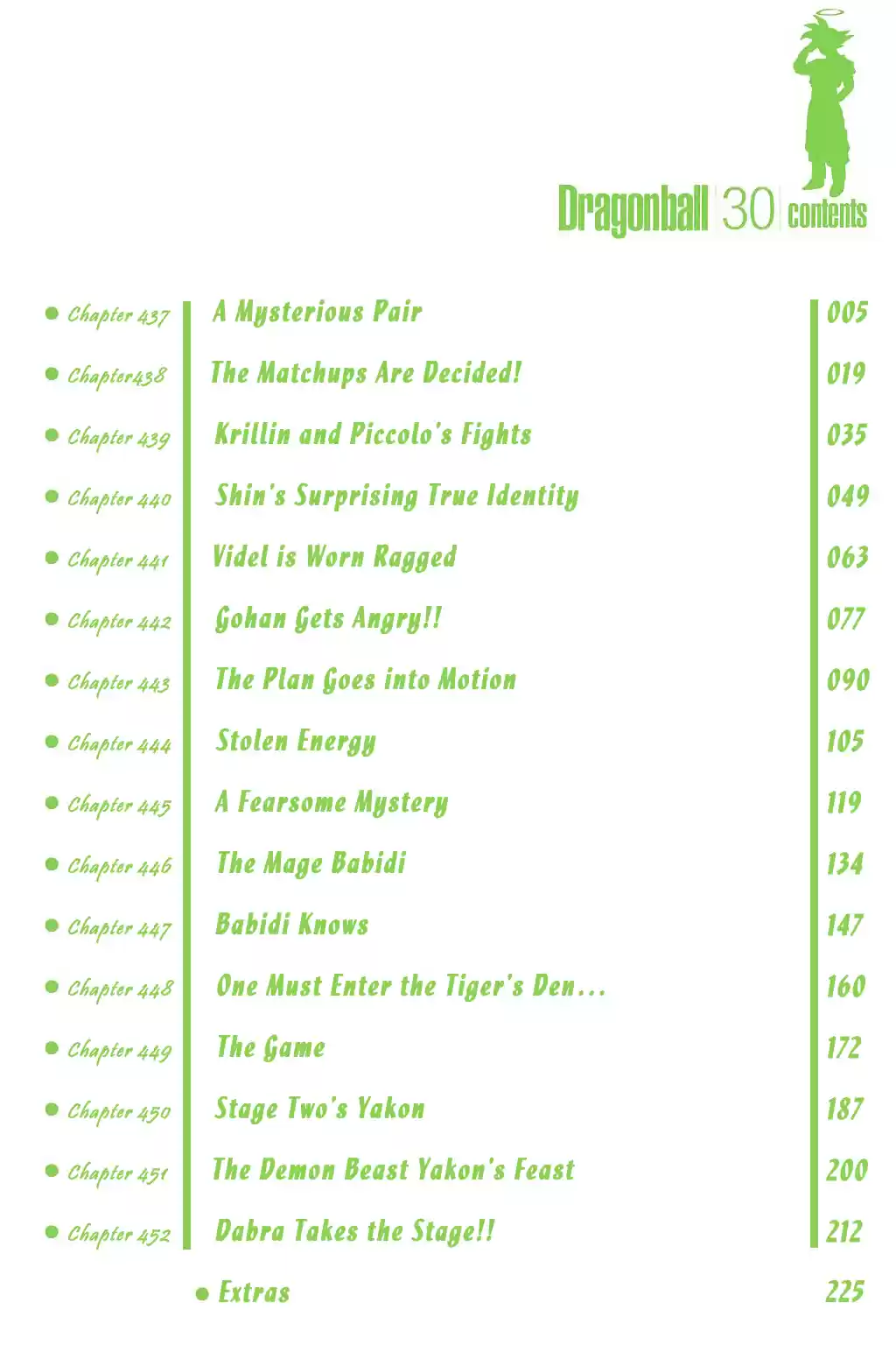Dragon Ball Vol. 37 Ch. 437 A Mysterious Pair