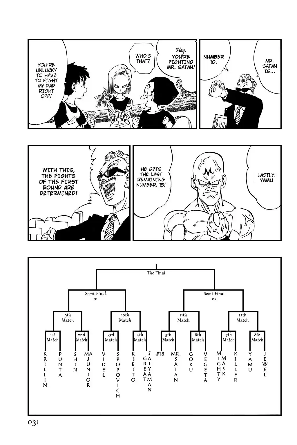 Dragon Ball Vol. 37 Ch. 438 The Matchups Are Decided!