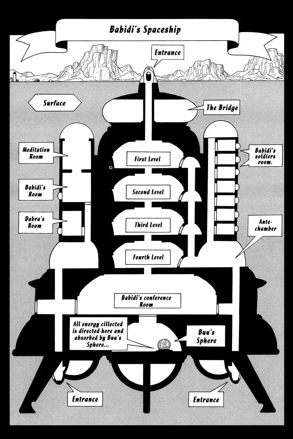 Dragon Ball Vol. 38 Ch. 450 Stage Two's Yakon